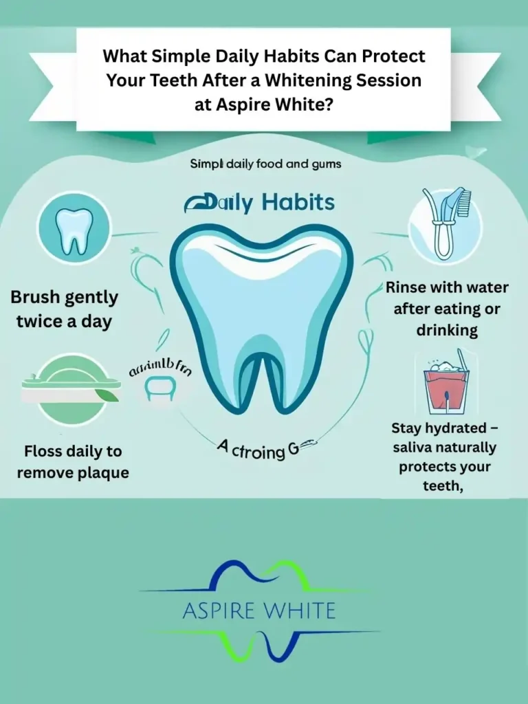 What Simple Daily Habits Can Protect Your Teeth After a Whitening Session at Aspire White Preston
